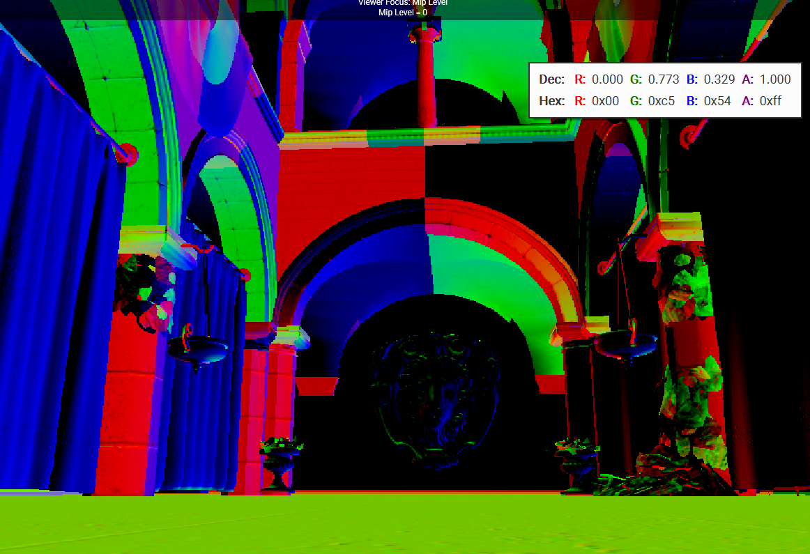 Normal Image Format Mismatch